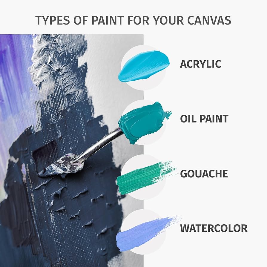 Amazon.com: 1-1/2 (1.5) inch Pack of 2 Stretched Canvas for